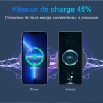 Chargeur sans fil à induction rapide