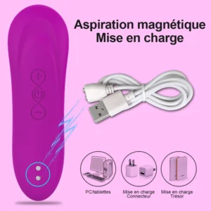 Vibromasseur de succion de clitoris pour femmes ventouse injuste clitoris f minin continents Chev aspirateur UNIS 1