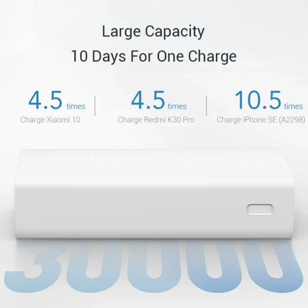 Batterie Externe Portable Mi Power Bank