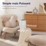 LEVOIT Core Mini Purificateur d'Air Chambre